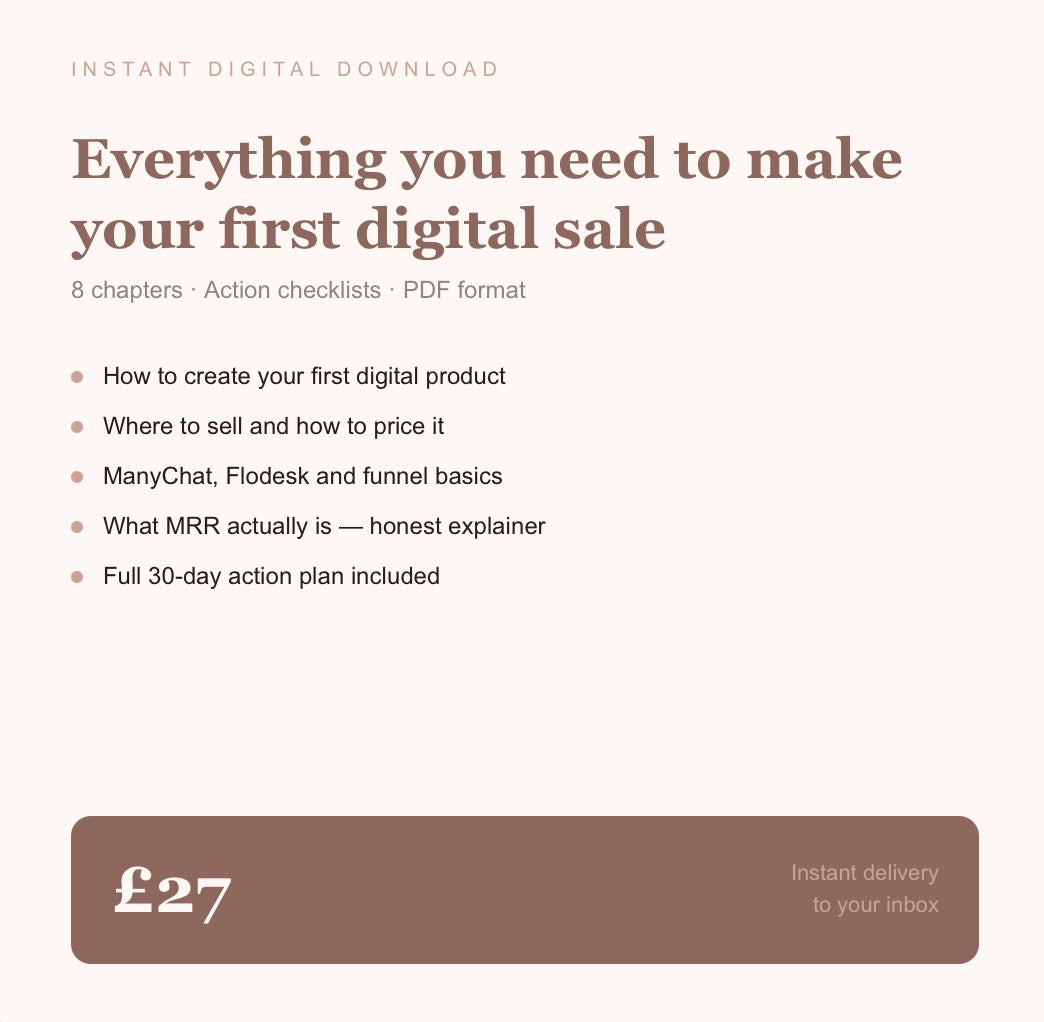 Beginner's Guide to Creating & Selling Digital Products | For Beauty Professionals Ready to Build Income Beyond the Treatment Room